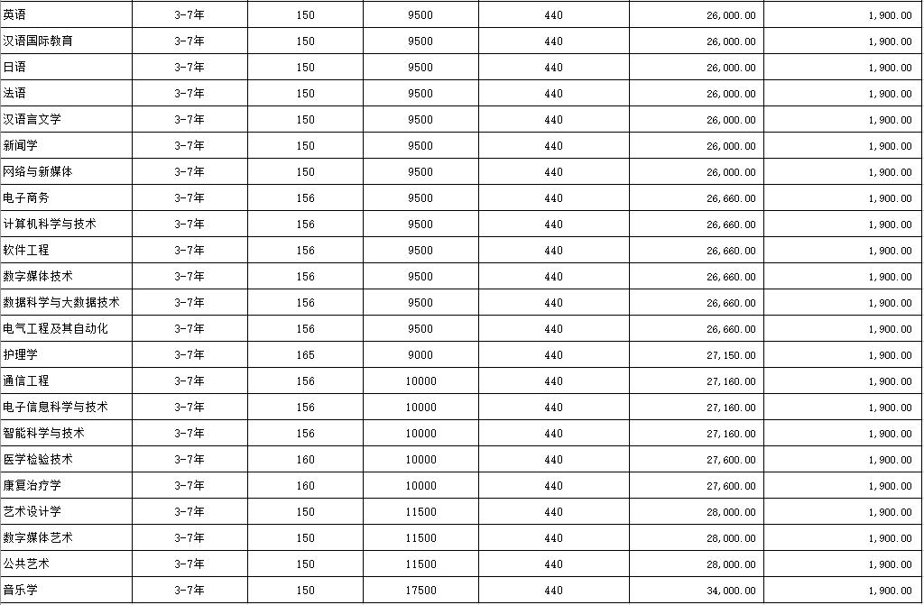 威廉希尔中文网站
